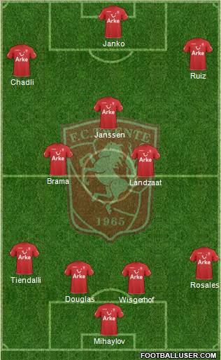 FC Twente Formation 2010