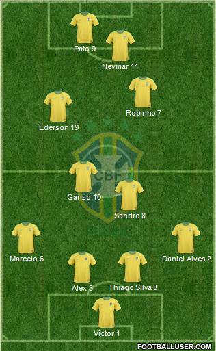 Brazil Formation 2010