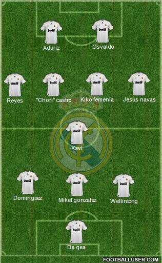 Real Madrid C.F. Formation 2010