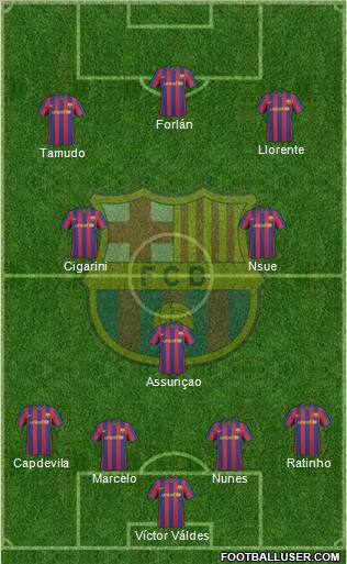 F.C. Barcelona Formation 2010