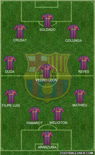 F.C. Barcelona Formation 2010