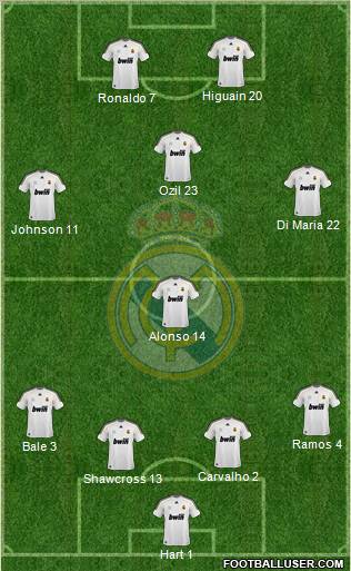 Real Madrid C.F. Formation 2010