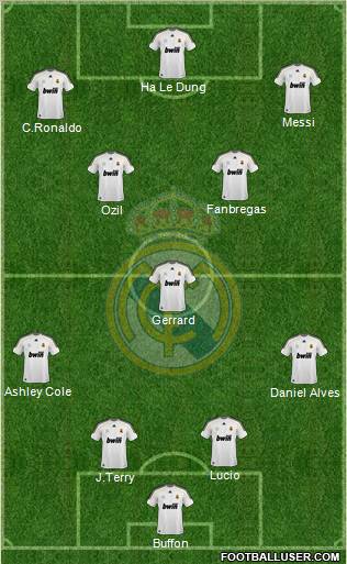 Real Madrid C.F. Formation 2010