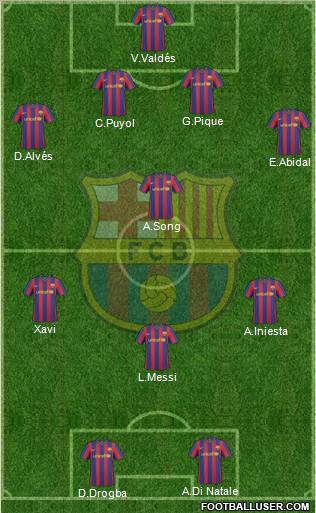 F.C. Barcelona Formation 2010