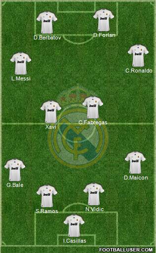 Real Madrid C.F. Formation 2010