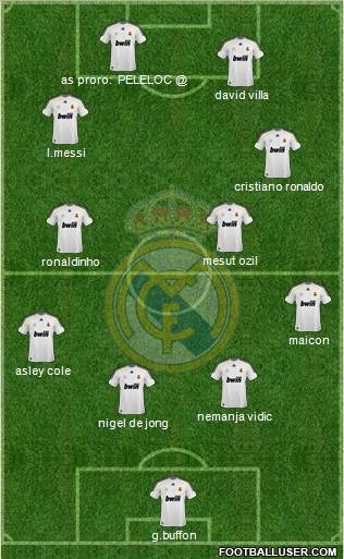 Real Madrid C.F. Formation 2010