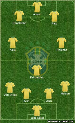 Brazil Formation 2010