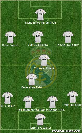 Real Madrid C.F. Formation 2010