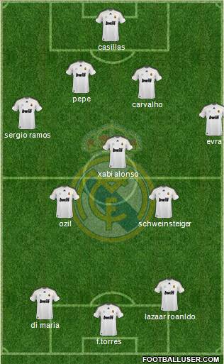 Real Madrid C.F. Formation 2010