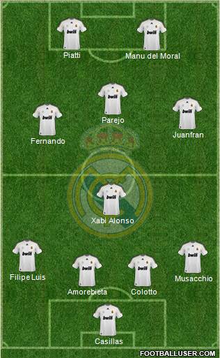 Real Madrid C.F. Formation 2010