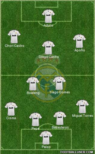 Real Madrid C.F. Formation 2010