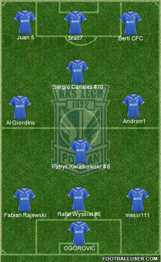 Lech Poznan Formation 2010