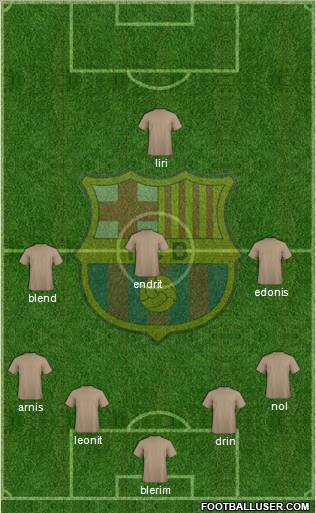 F.C. Barcelona Formation 2010