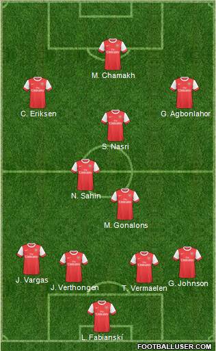 Arsenal Formation 2010