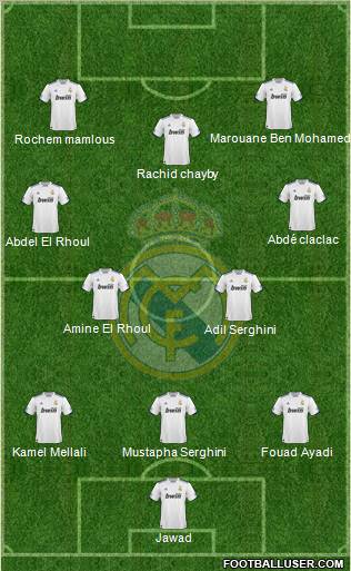 Real Madrid C.F. Formation 2010