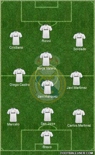 Real Madrid C.F. Formation 2010