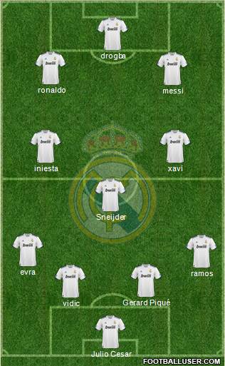 Real Madrid C.F. Formation 2010