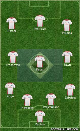 Hamburger SV Formation 2010