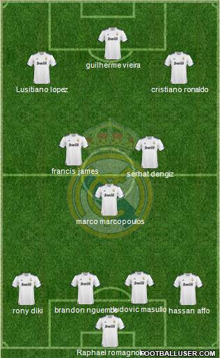 Real Madrid C.F. Formation 2010