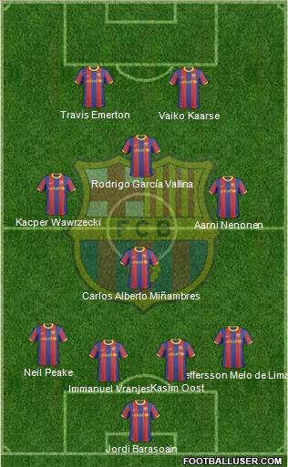 F.C. Barcelona Formation 2010