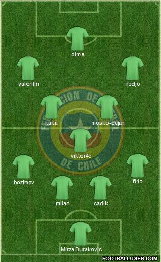 Chile Formation 2010