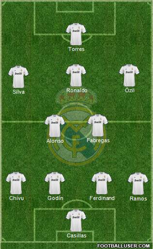 Real Madrid C.F. Formation 2010