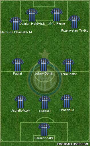 F.C. Internazionale Formation 2010