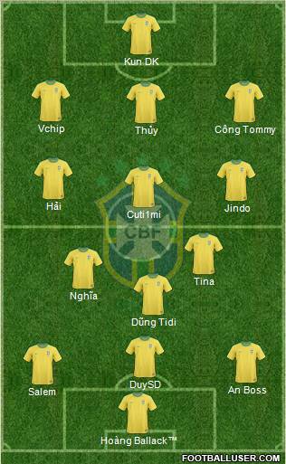 Brazil Formation 2010