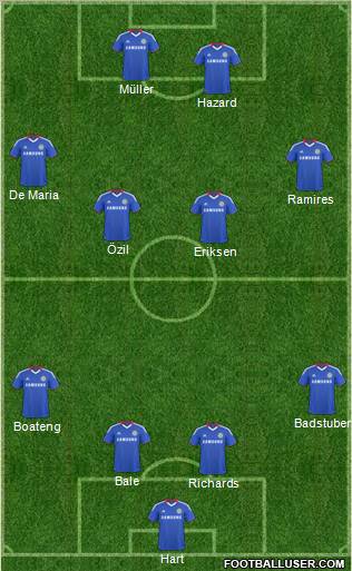 Chelsea Formation 2010