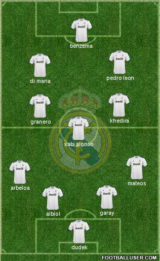 Real Madrid C.F. Formation 2010