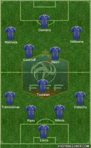 France Formation 2010