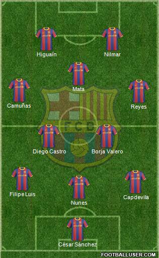 F.C. Barcelona Formation 2010