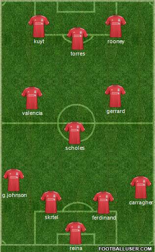 Liverpool Formation 2010