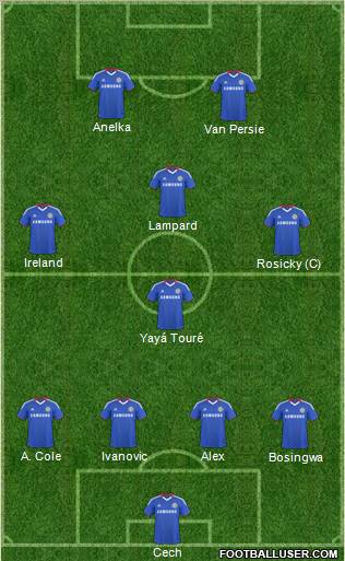 Chelsea Formation 2010