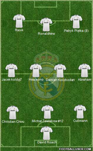 Real Madrid C.F. Formation 2010