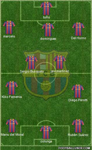 F.C. Barcelona Formation 2010