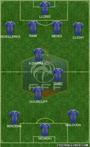 France Formation 2010