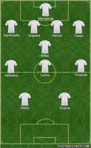 Champions League Team Formation 2010