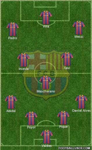 F.C. Barcelona Formation 2010