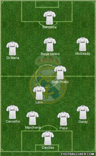 Real Madrid C.F. Formation 2010