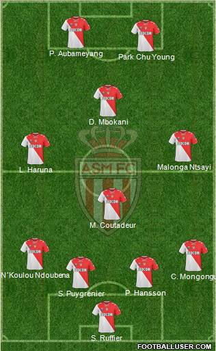 AS Monaco FC Formation 2010