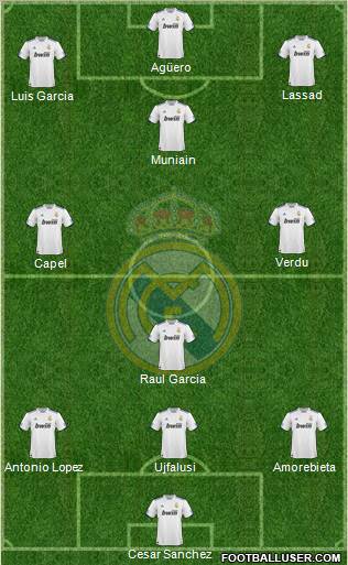 Real Madrid C.F. Formation 2010