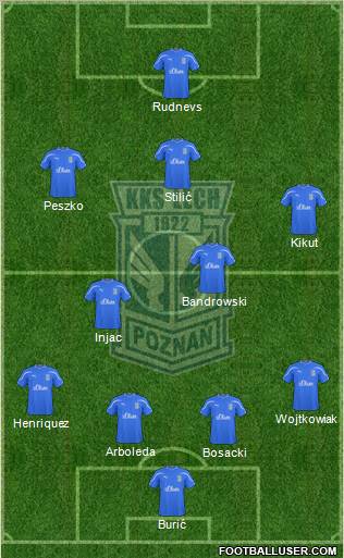 Lech Poznan Formation 2010