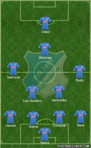 TSG 1899 Hoffenheim Formation 2010