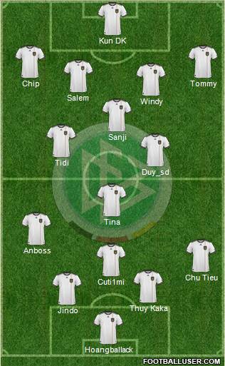 Germany Formation 2010