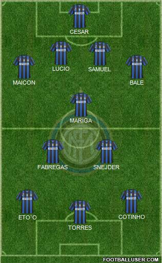 F.C. Internazionale Formation 2010