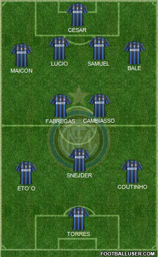 F.C. Internazionale Formation 2010