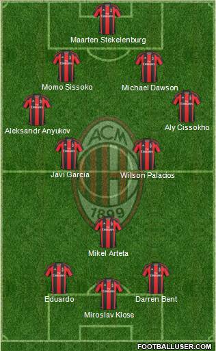 A.C. Milan Formation 2010