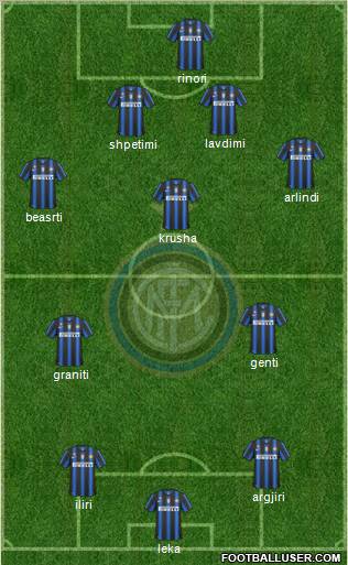 F.C. Internazionale Formation 2010