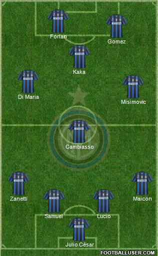 F.C. Internazionale Formation 2010